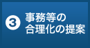 事務等の合理化の提案