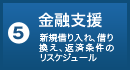 金融支援(新規借り入れ、借り換え、返済条件のリスケジュール)