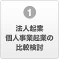 法人起業・個人事業起業の比較検討