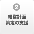 経営計画策定の支援